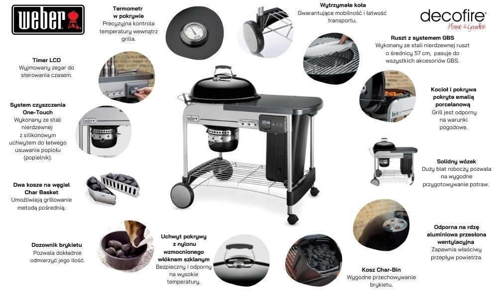 Grill węglowy Weber Performer One-Touch GBS Premium