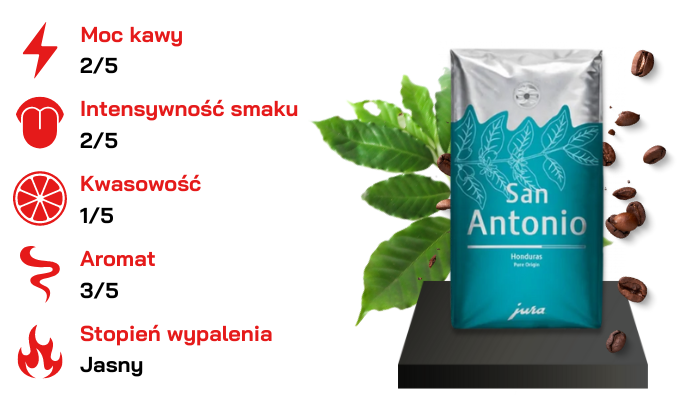Kawa ziarnista San Antonio 250 g Jura