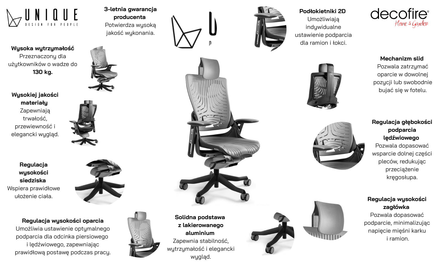 Fotel biurowy Unique WAU 2 czarny / elastomer szary