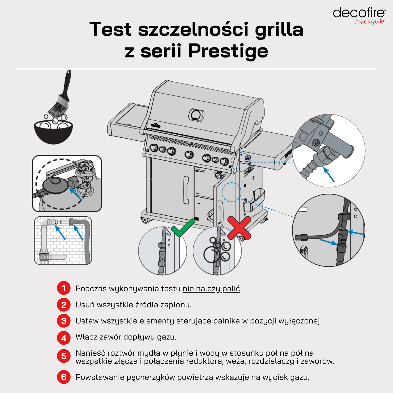 Test szczelności układu gazowego – krok po kroku