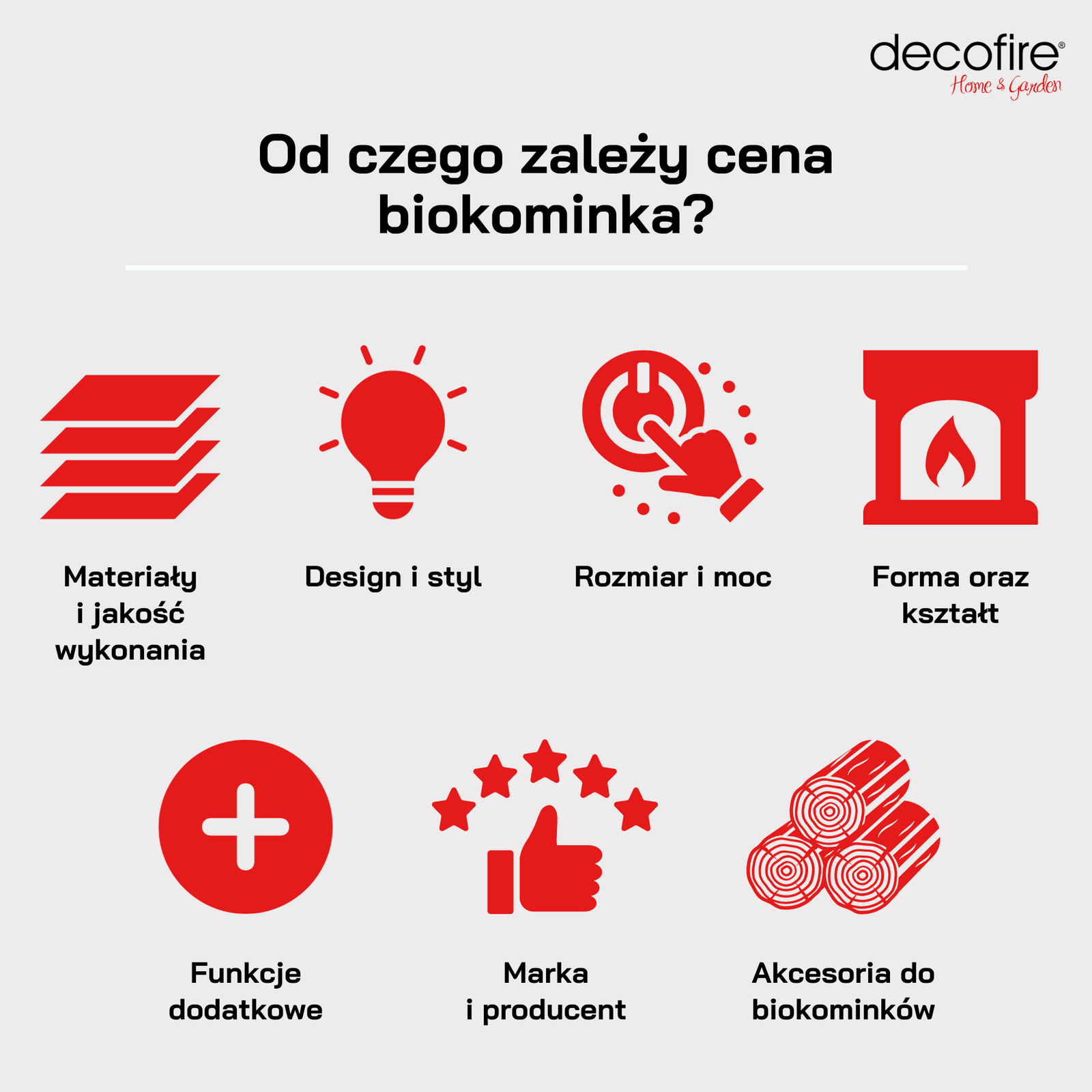 Od czego zależy cena biokominka