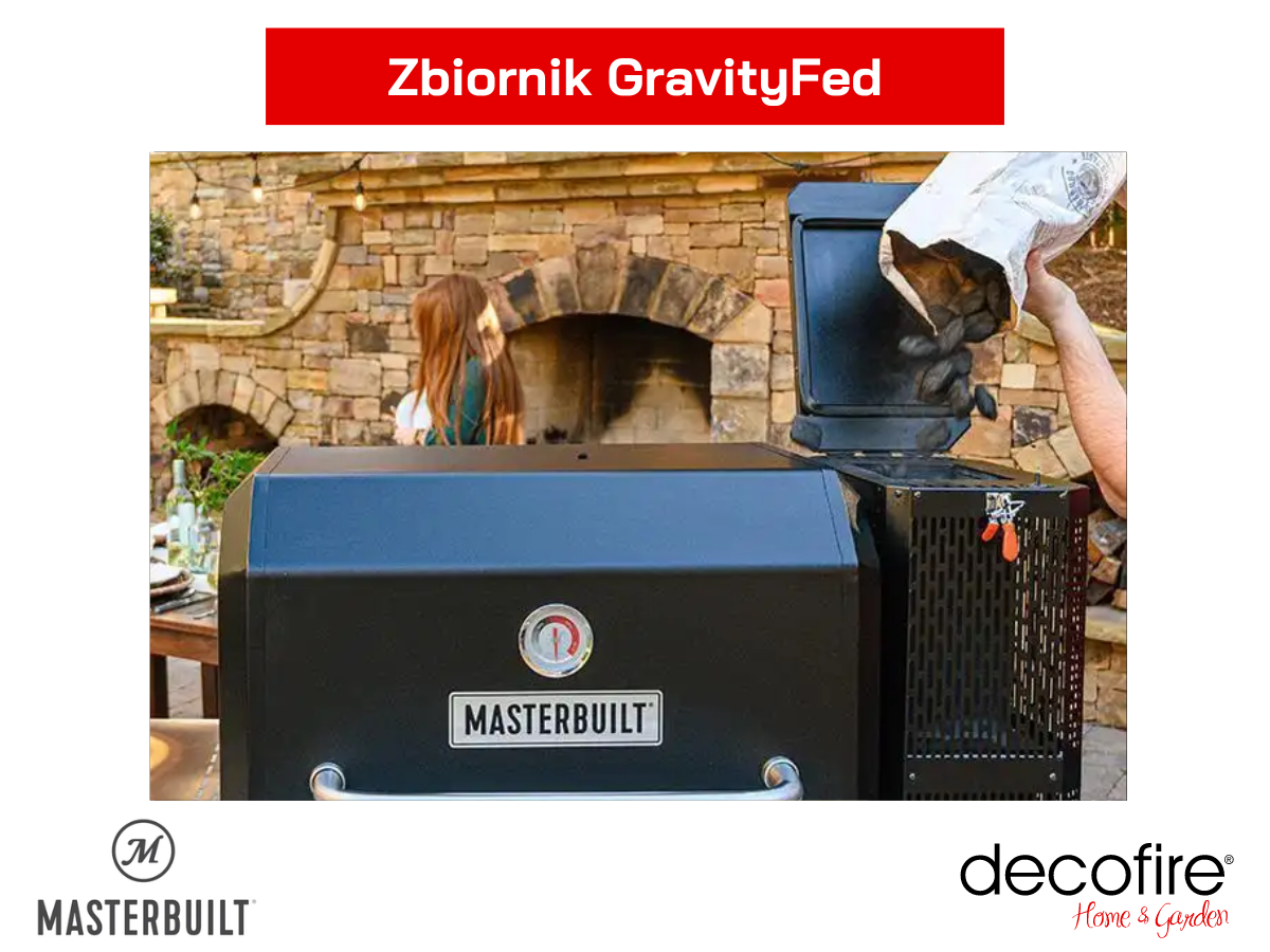 Zbiornik GravityFed w modelu Gravity Series 1050