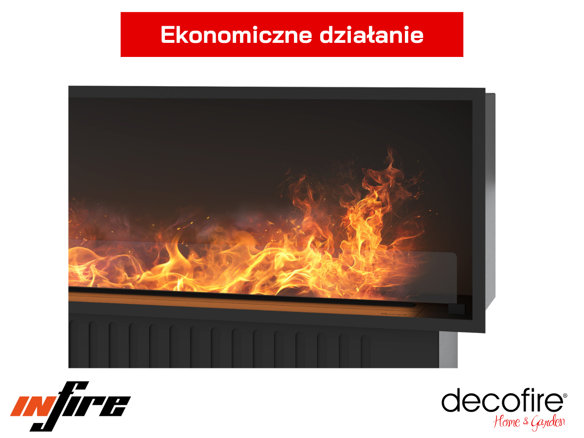 Ekonomiczne działanie