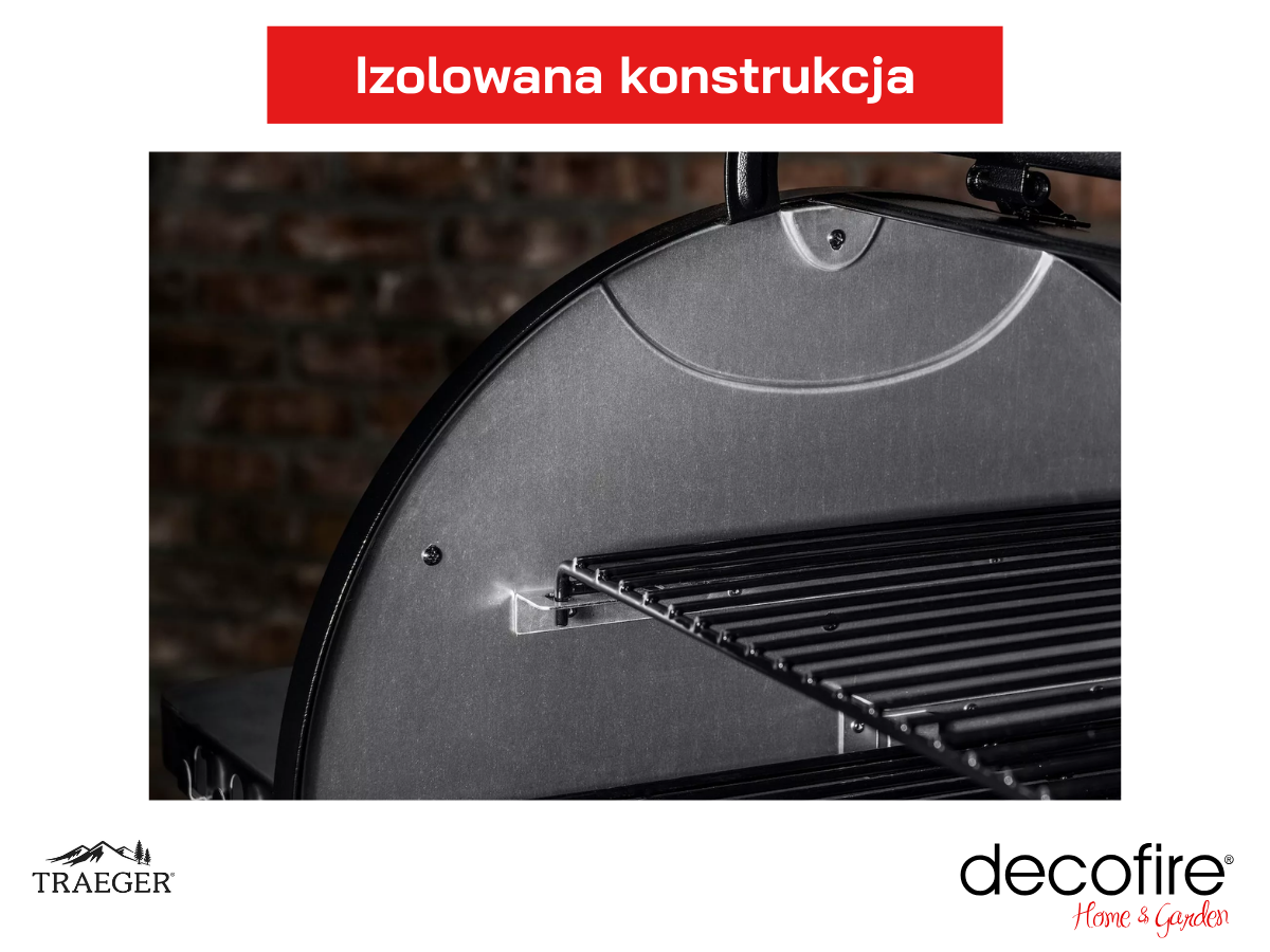 Izolowana konstrukcja z podwójnymi ściankami