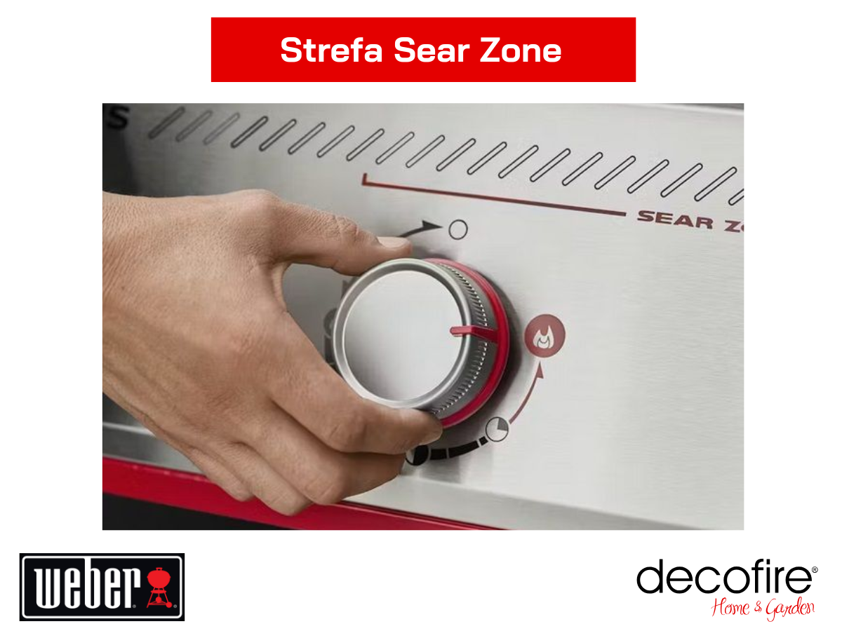 Strefa Sear Zone