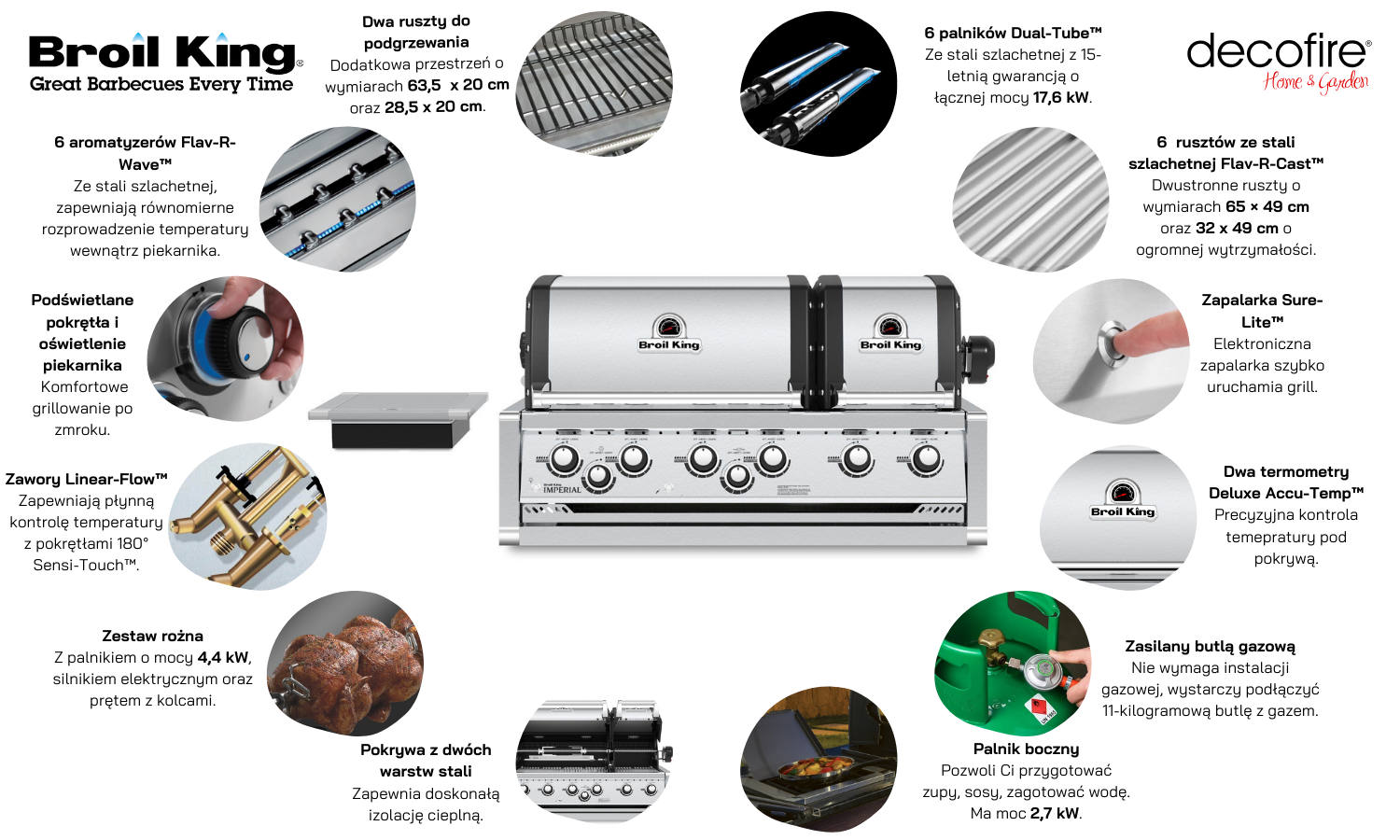 Grill gazowy do zabudowy Broil King Imperial S 690 na butlę funkcje 