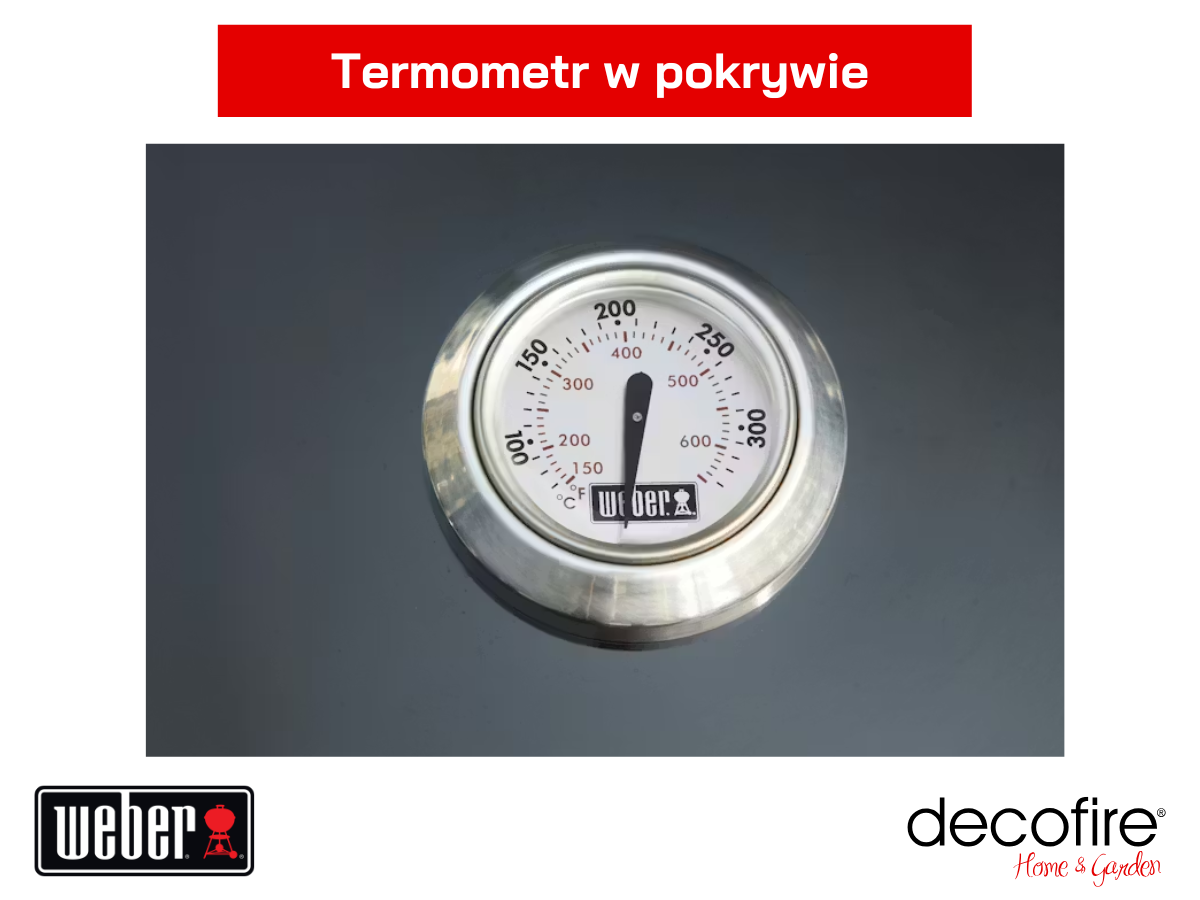 Termometr wbudowany w pokrywę