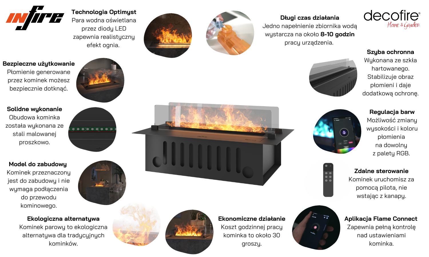 Kominek na parę wodną Infire Insert Invapo 700 Multicolor