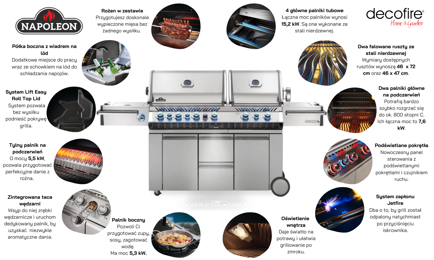Grill gazowy Napoleon Prestige PRO 825 RSBI-3 funkcje