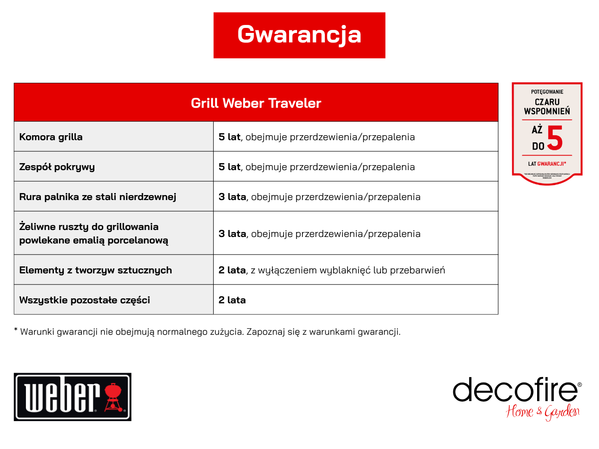 5 lat ograniczonej gwarancji grilla gazowego Traveler Weber