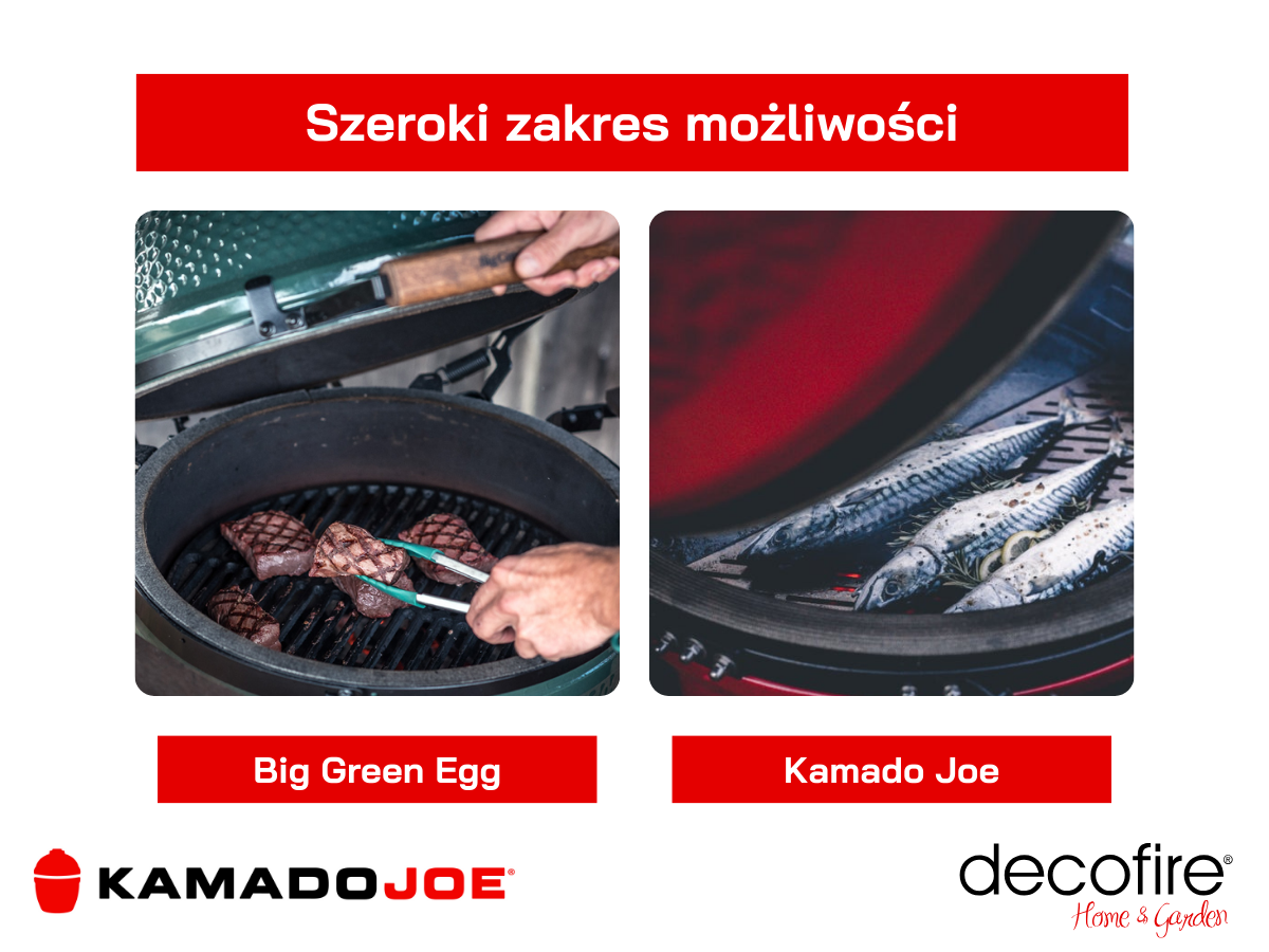 Szeroki zakres możliwości