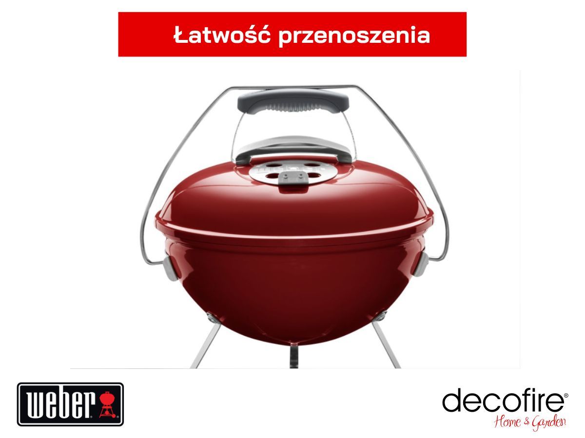 Łatwość przenoszenia