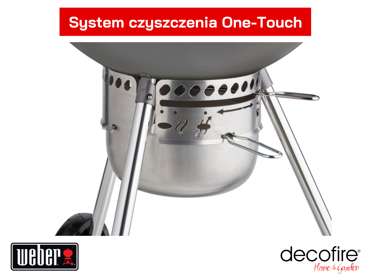 Łatwe i proste czyszczenie z systemem One-Touch od marki Weber.