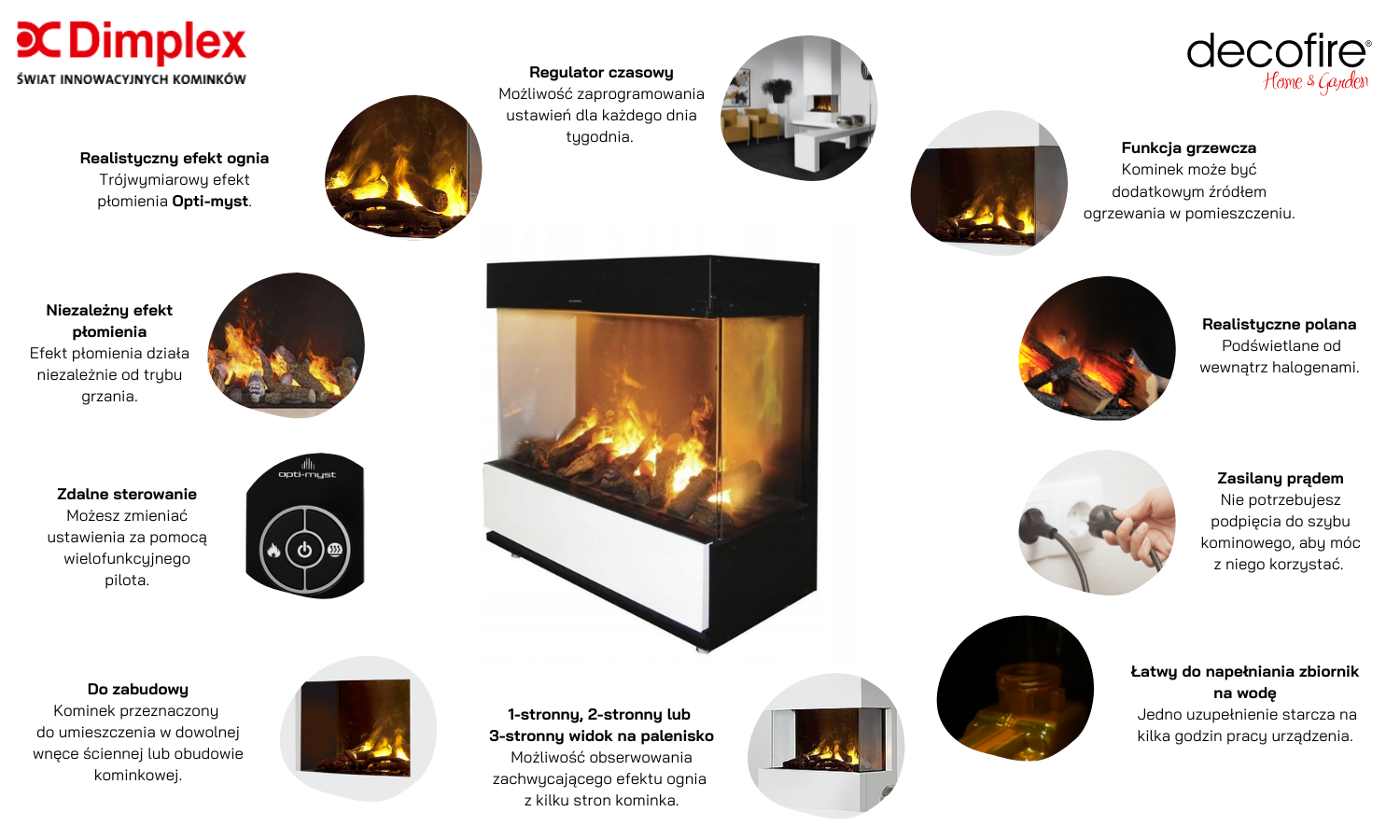 Dimplex wkład kominkowy 3 Step