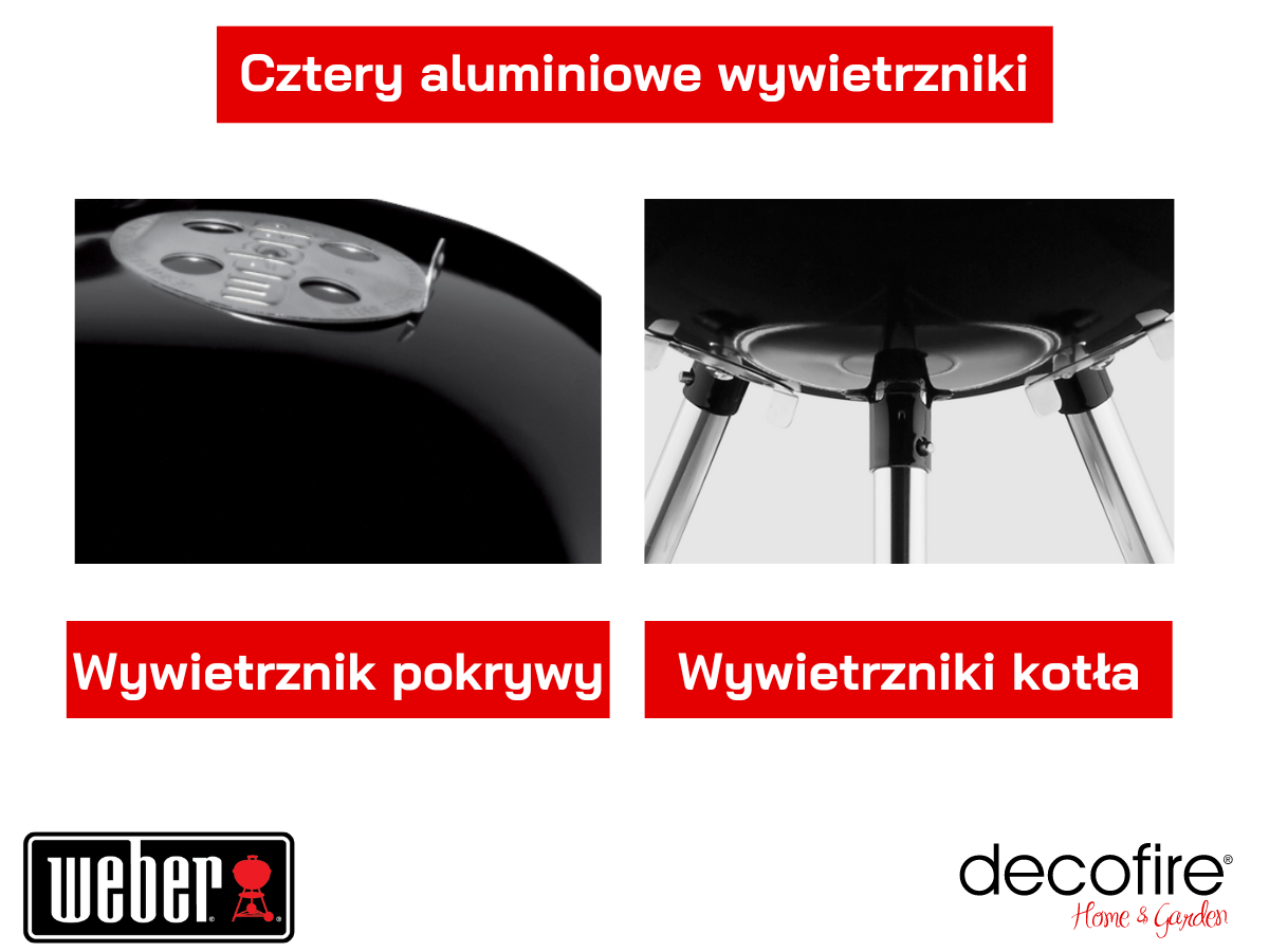 Alumioniowe wywietrzniki grilla węglowego WeberBar-B-Kettle.