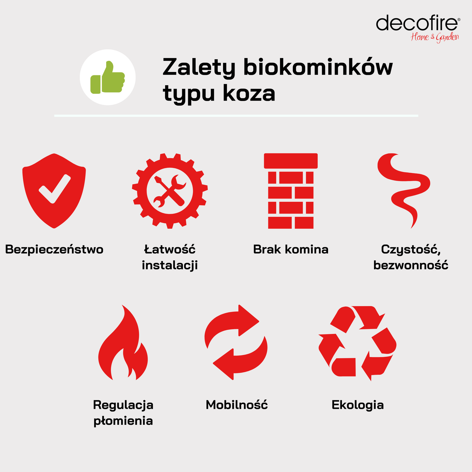 Zalety biokominków koza