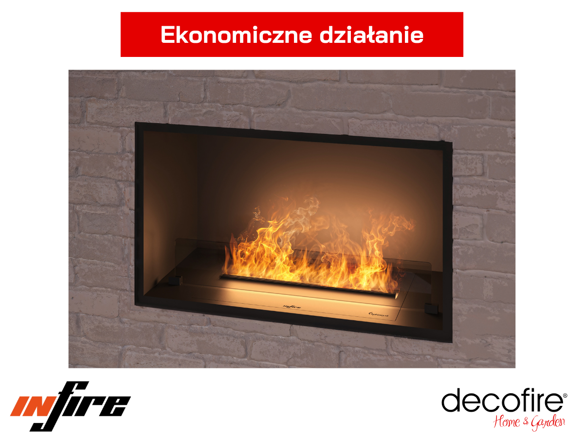Ekonomiczne działanie