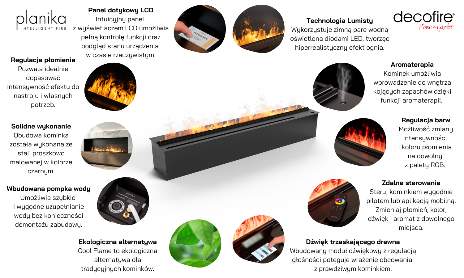 Wodna kaseta kominkowa Planika Cool Flame PD 1500 cechy