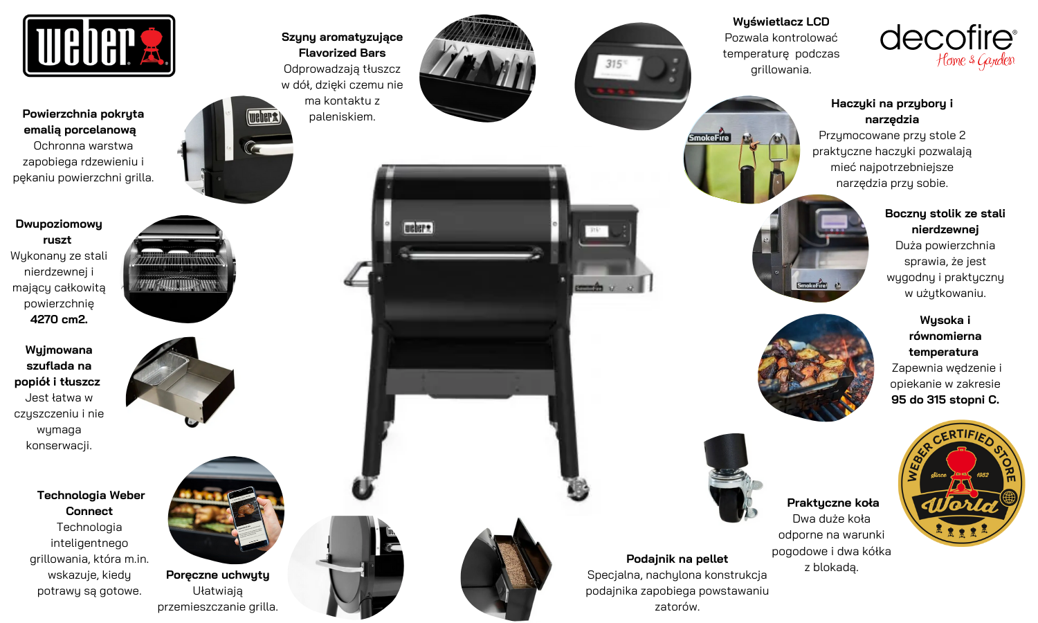 SmokeFire EX4 GBS Grill na Pellet - Czarny