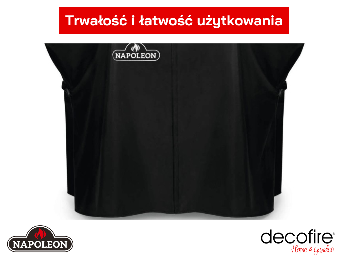 Trwałość i łatwość użytkowania