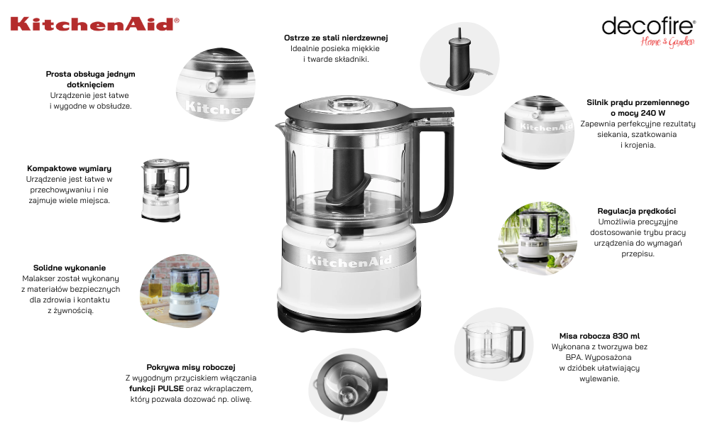 Malakser MINI 0,8 l White KitchenAid (5KFC3516EWH)