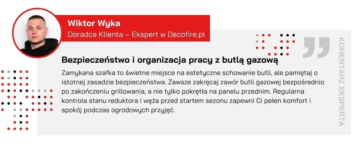 Szafka grilla – rada eksperta