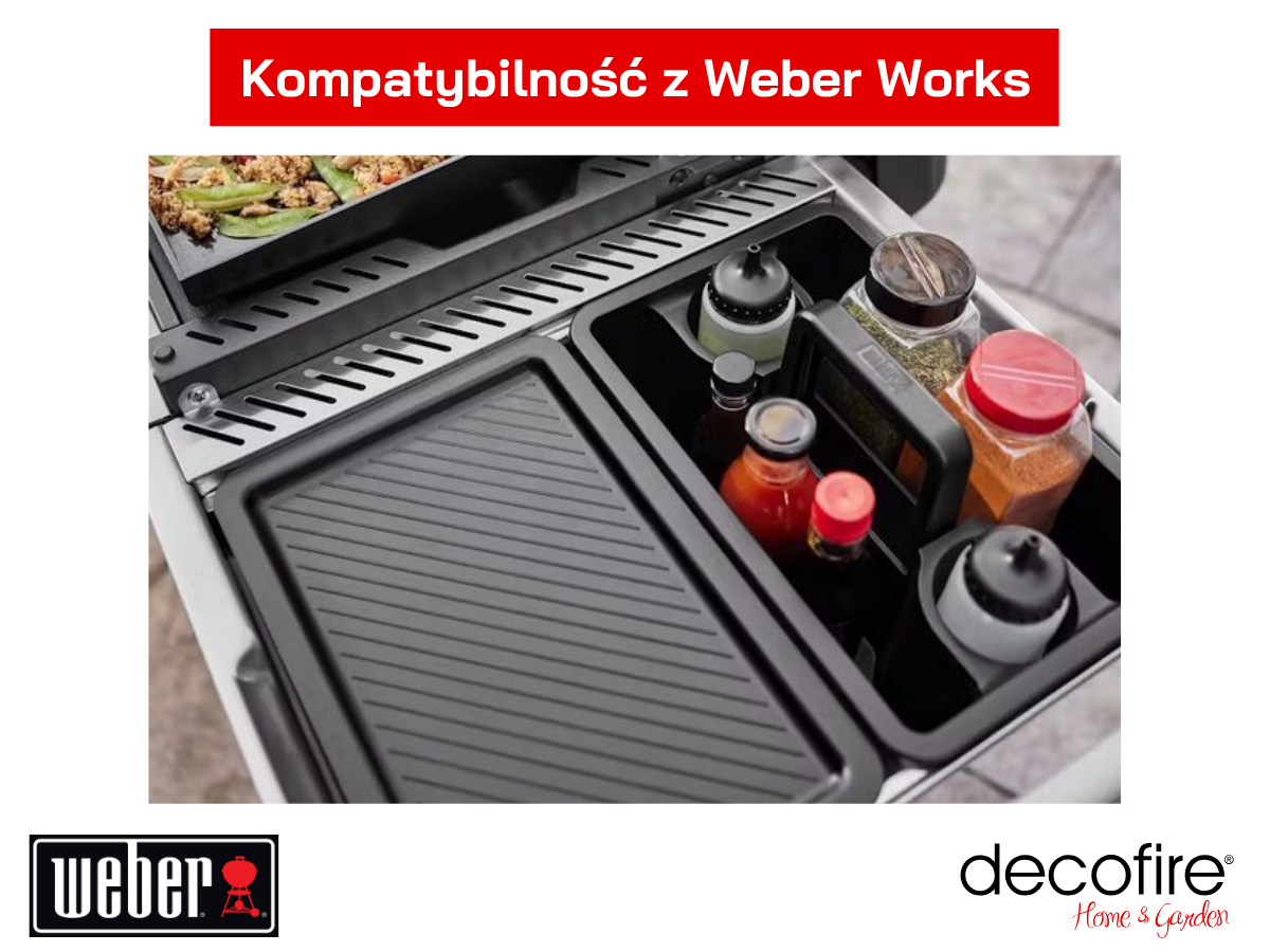 Kompatybilność z Weber Works