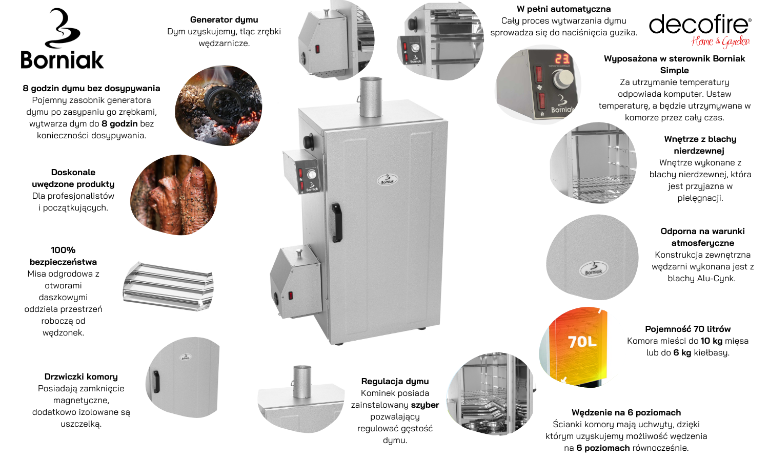 Wędzarnia domowa Cyfrowa Borniak Simple UWD-70 v1.4