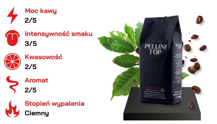 Kawa ziarnista Pellini Top 100% Arabica 1 kg