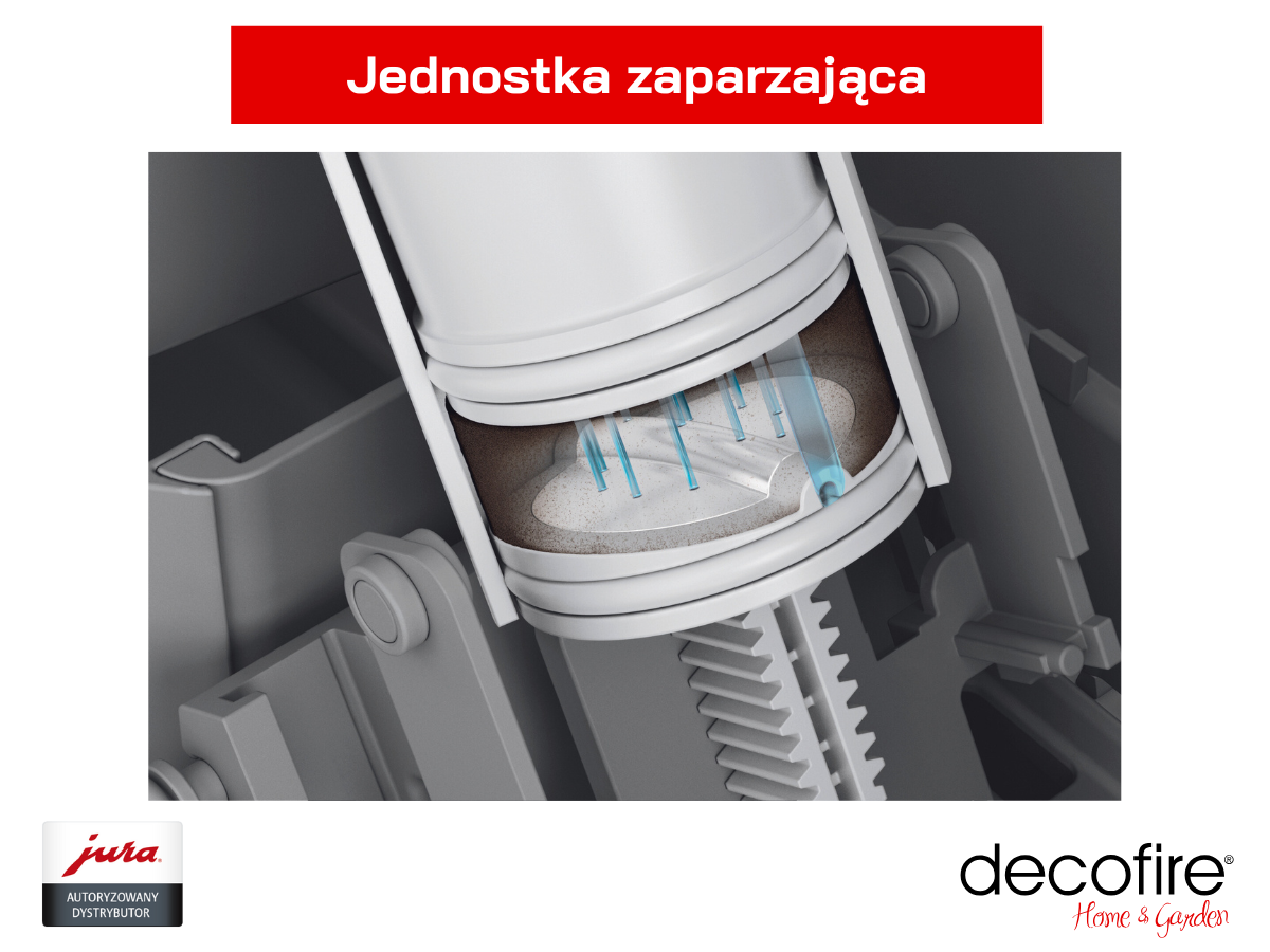 Jednostka zaparzająca