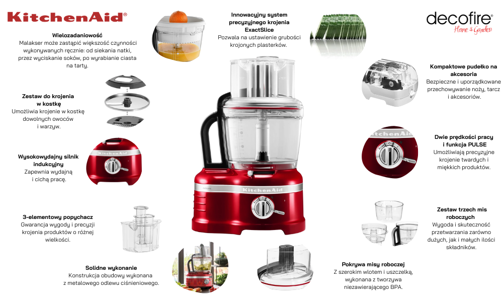 Malakser Artisan 4 l Candy Apple KitchenAid (5KFP1644ECA)