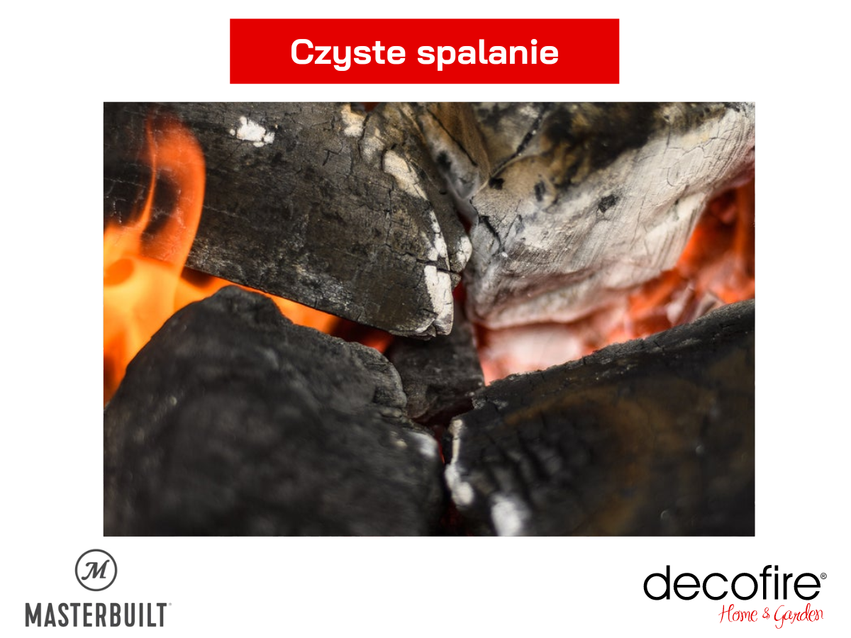 Czyste spalanie