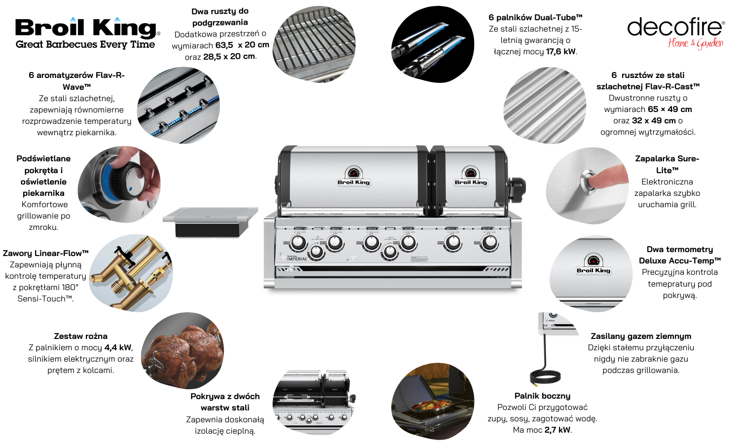 Grill gazowy do zabudowy Broil King Imperial S 690 na gaz ziemny funkcje