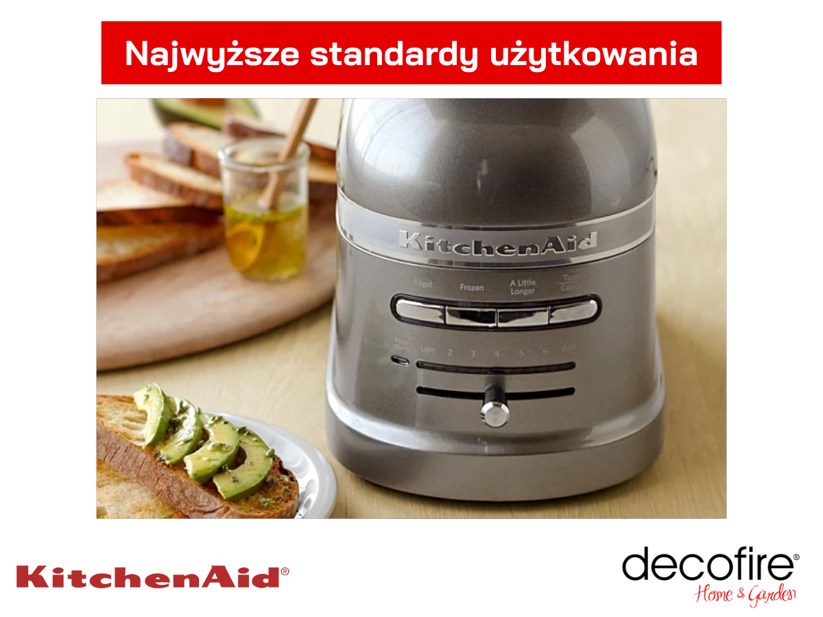 Najwyższe standardy użytkowania 