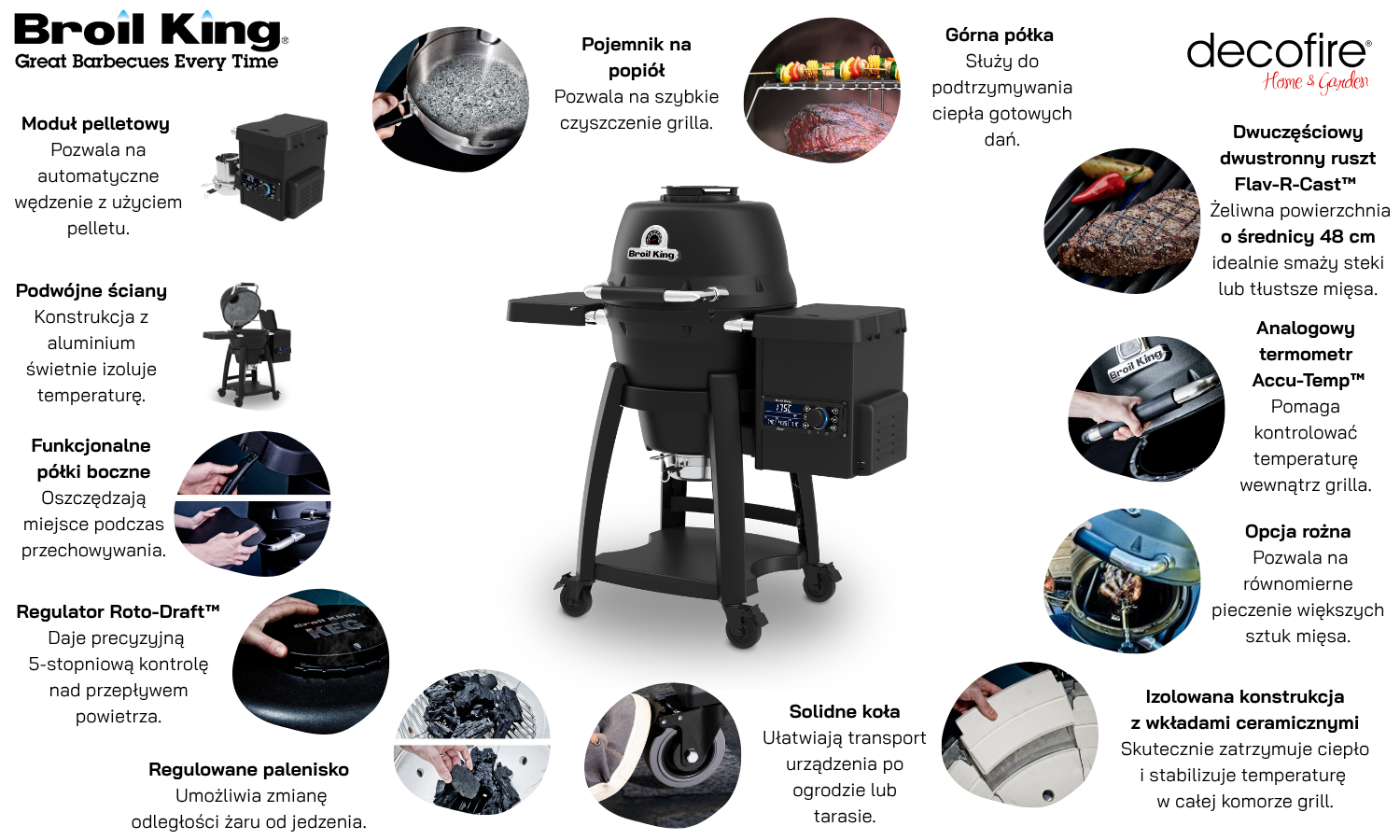 Grill hybrydowy (węgiel + pellet) KEG KAMADO IQUE Broil King