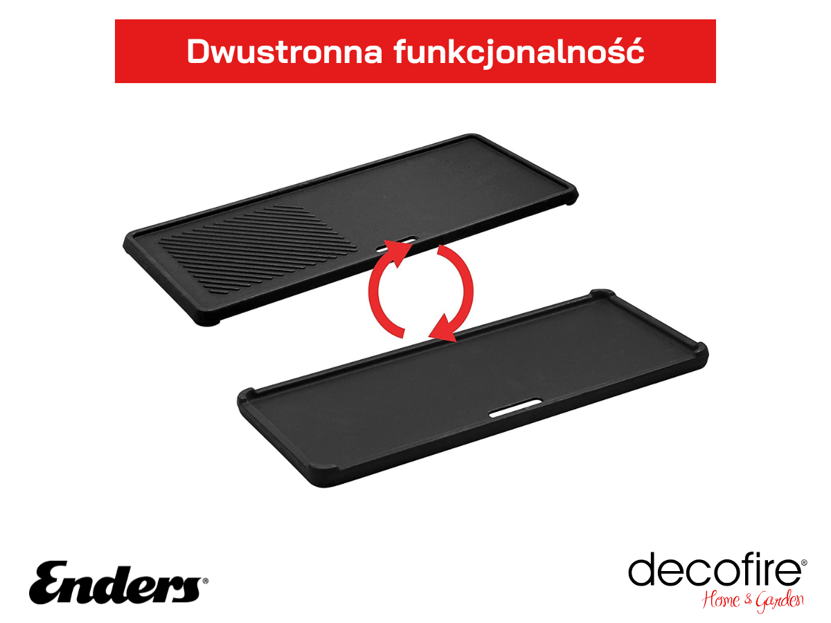 Dwustronna funkcjonalność – pełna kulinarna swoboda
