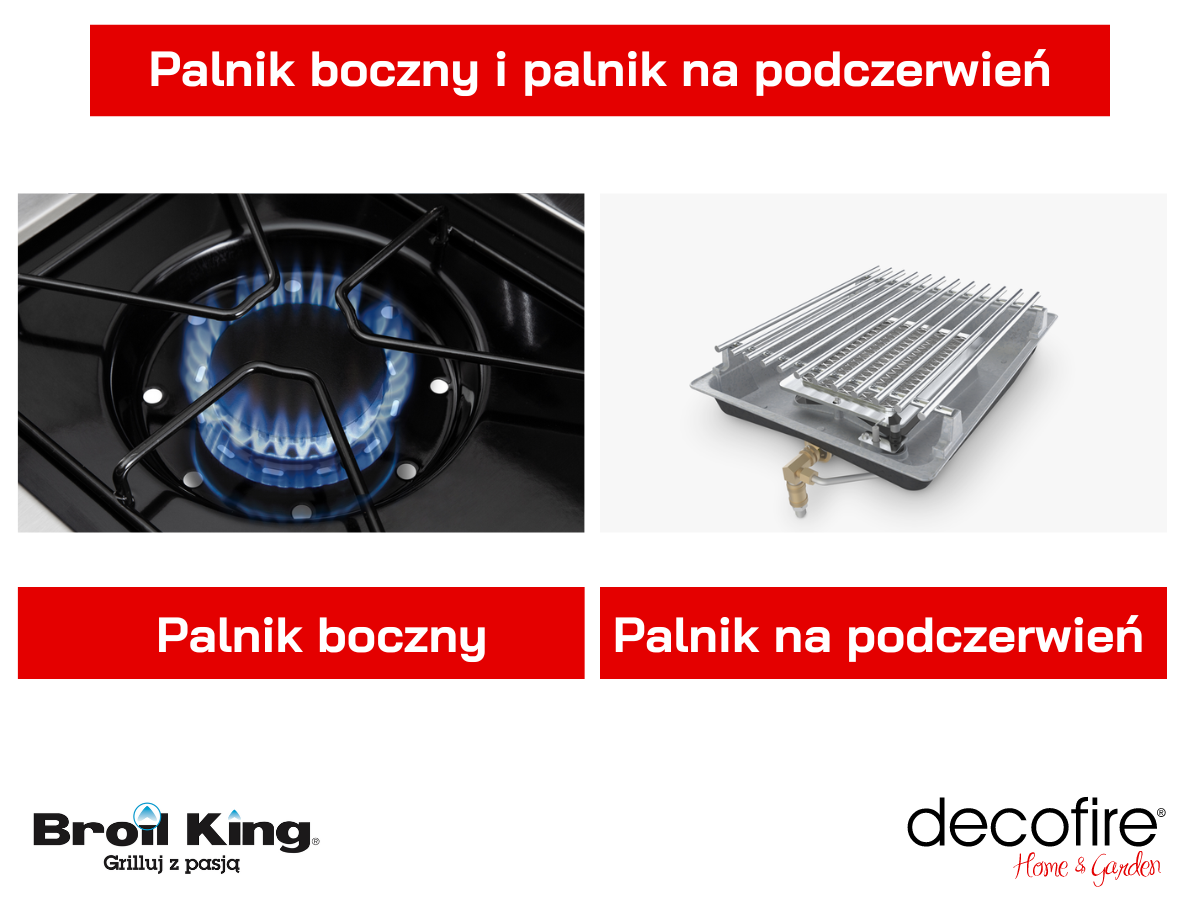 Porównanie palnika bocznego i palnika na podczerwień.