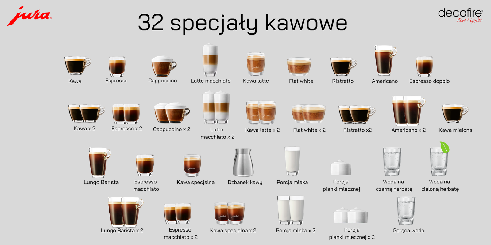 32 wyśmienite specjały kawowe do wyboru