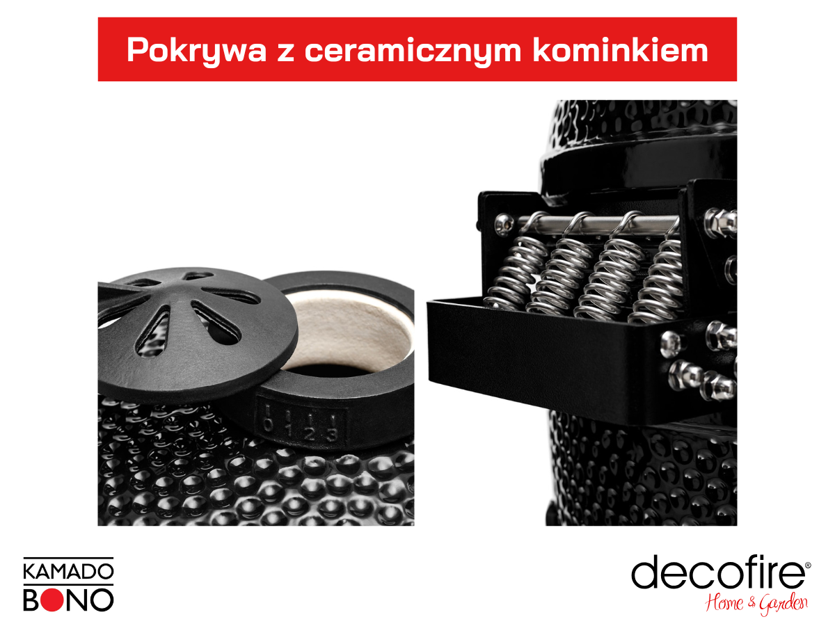 Pokrywa z mechanizmem sprężynowym i ceramicznym kominem