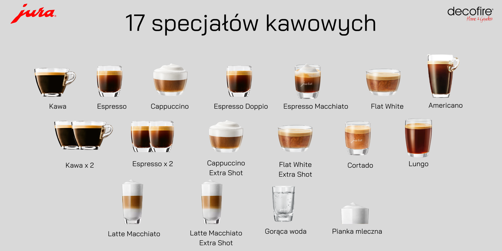 Specjały kawowe Jura E8 Piano White (EC)