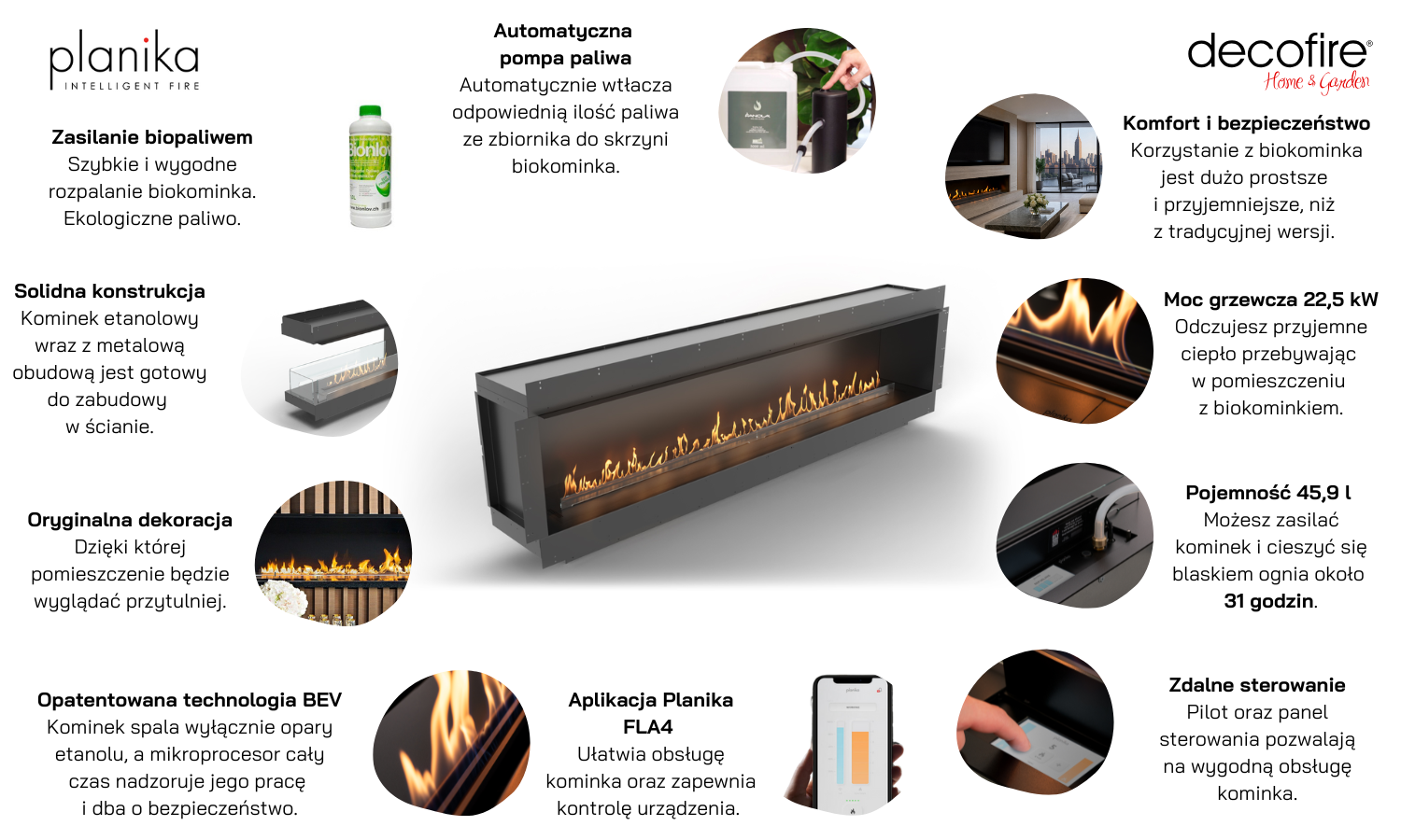 Biokominek Planika FLA 4+ 2490 mm + Forma 2700 Fireplace