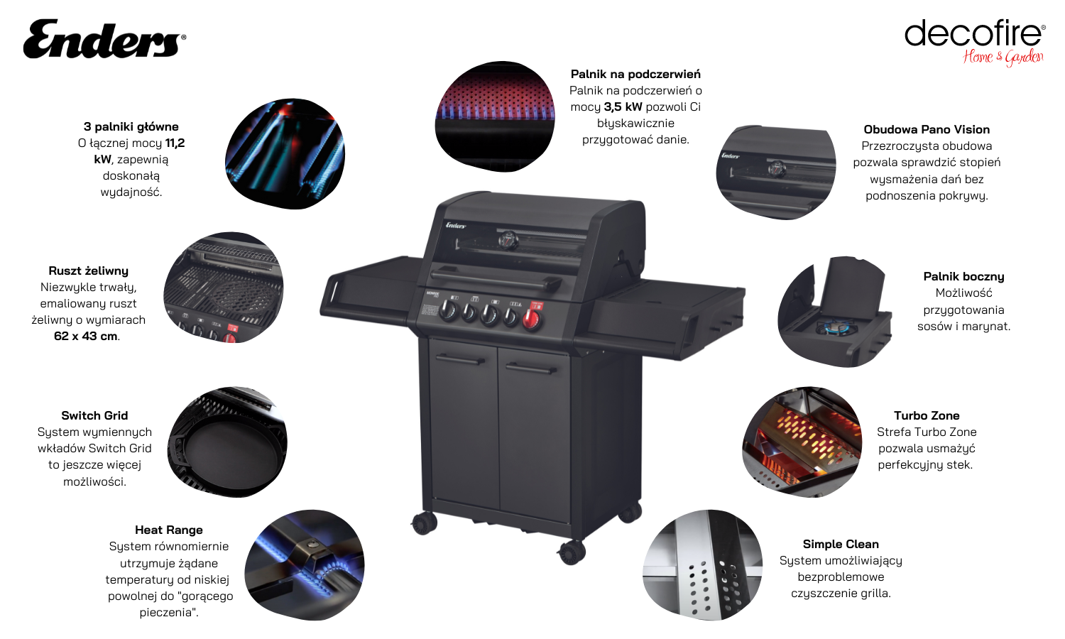 Grill gazowy Enders Monroe PRO 3 SIK Turbo Shadow