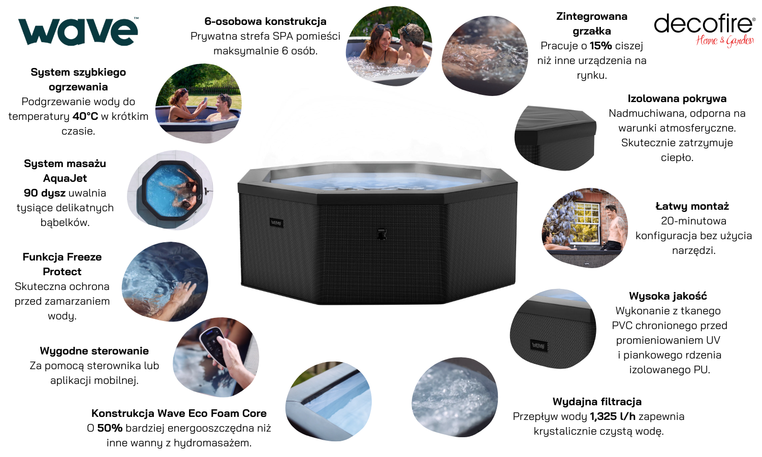 Jacuzzi ogrodowe Wave Como ośmiokątne węgiel czarny 6-osobowe