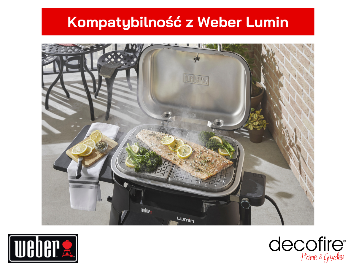 Kompatybilność z Weber Lumin
