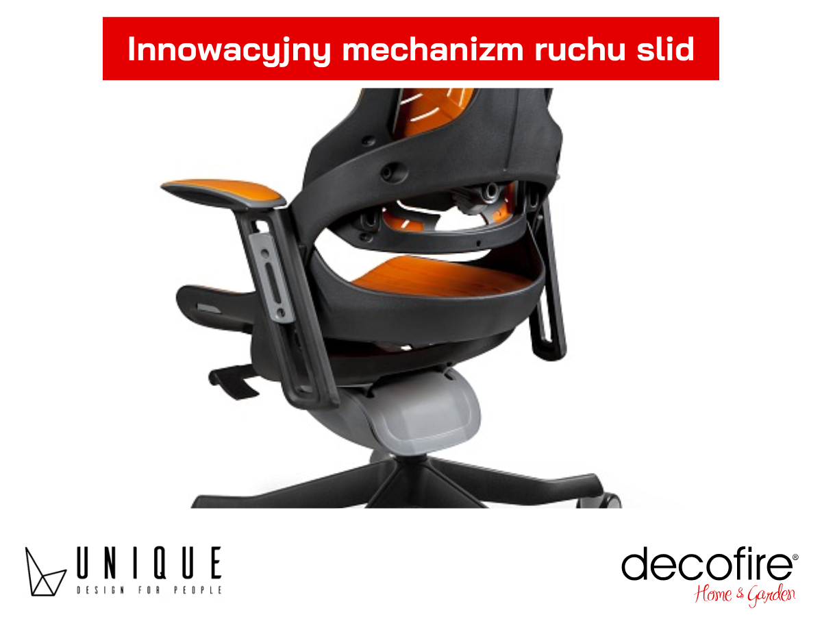 Nowoczesny mechanizm slid