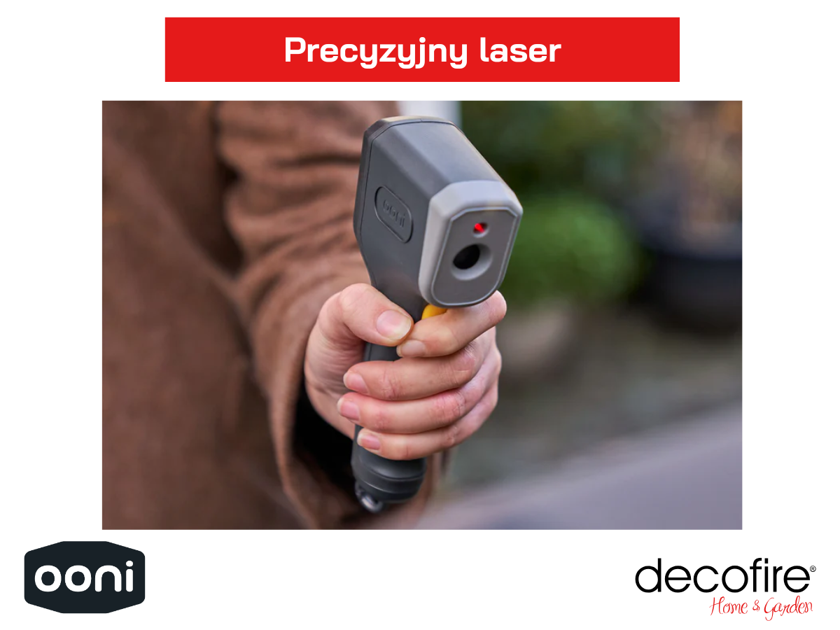 Laserowa precyzja pomiaru