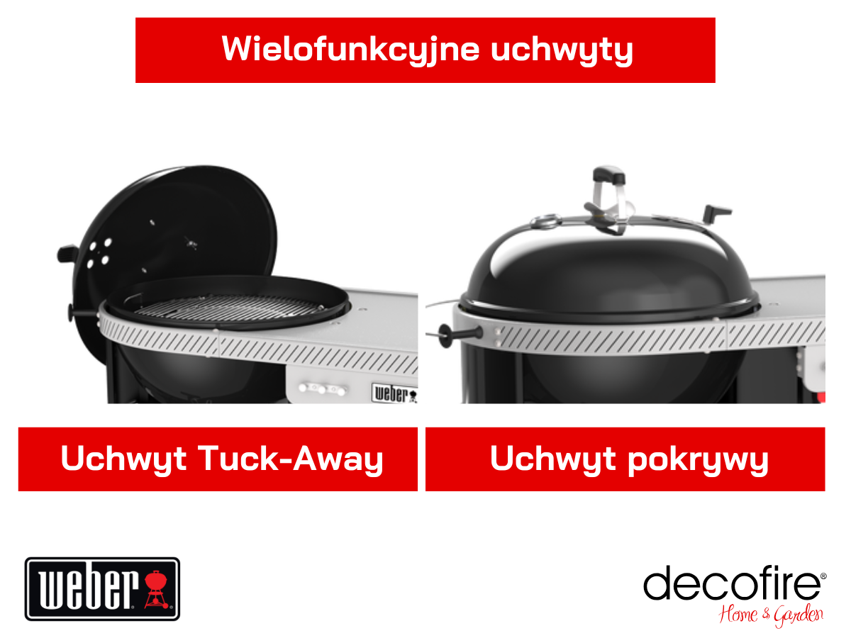 Wielofunkcyjne i bezpieczne uchwyty
