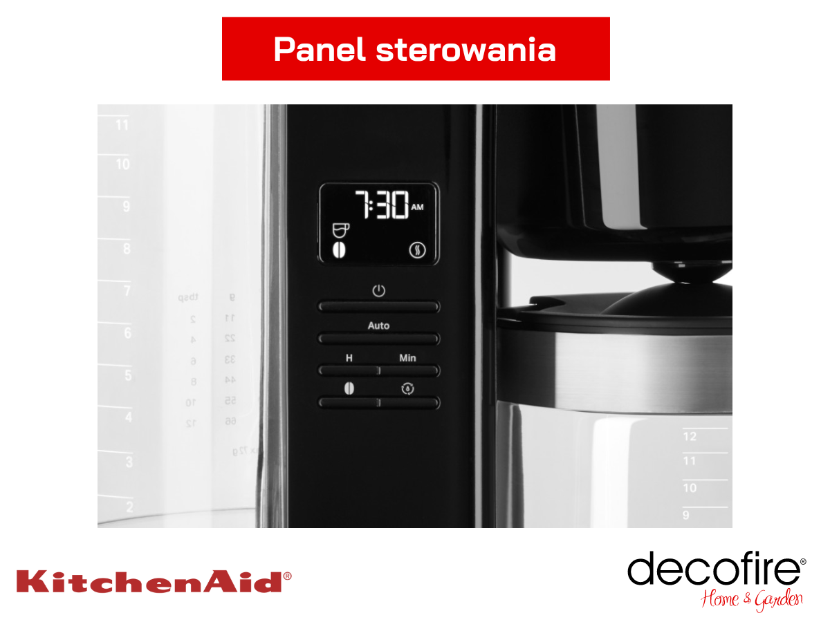 Panel sterowania