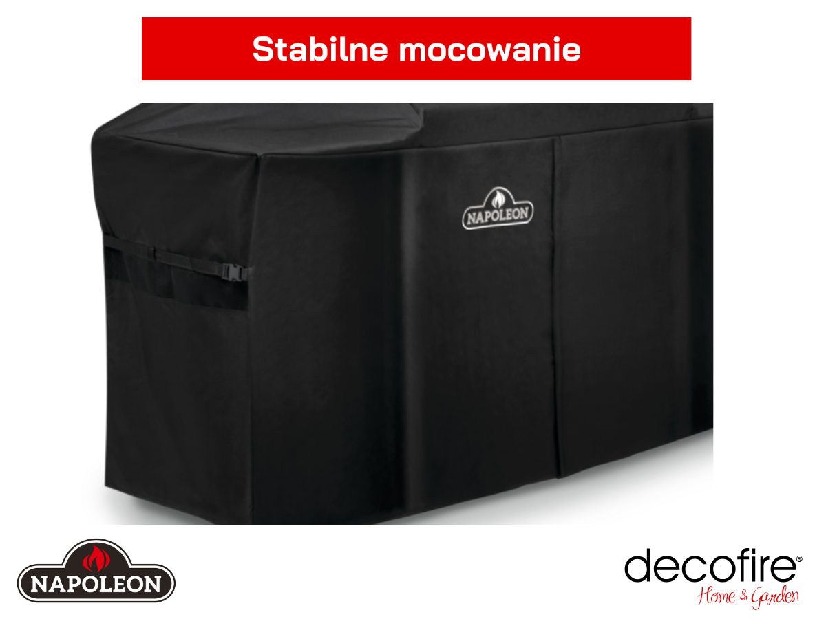 Stabilne mocowanie