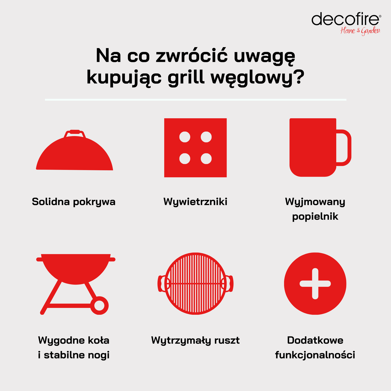 Na co zwrócić uwagę kupując grill węglowy